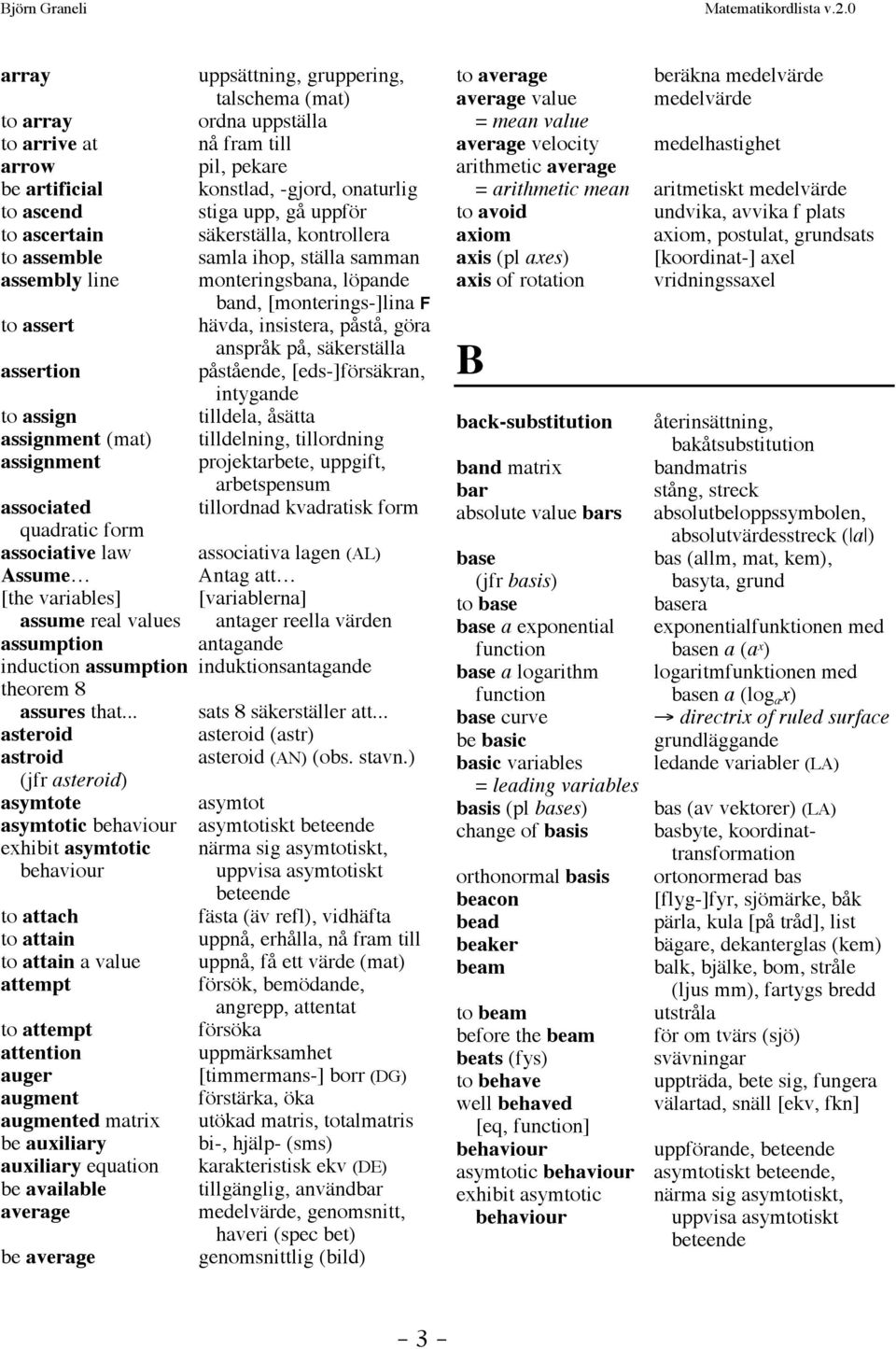 säkerställa assertion påstående, [eds-]försäkran, intygande to assign tilldela, åsätta assignment (mat) tilldelning, tillordning assignment projektarbete, uppgift, arbetspensum associated tillordnad