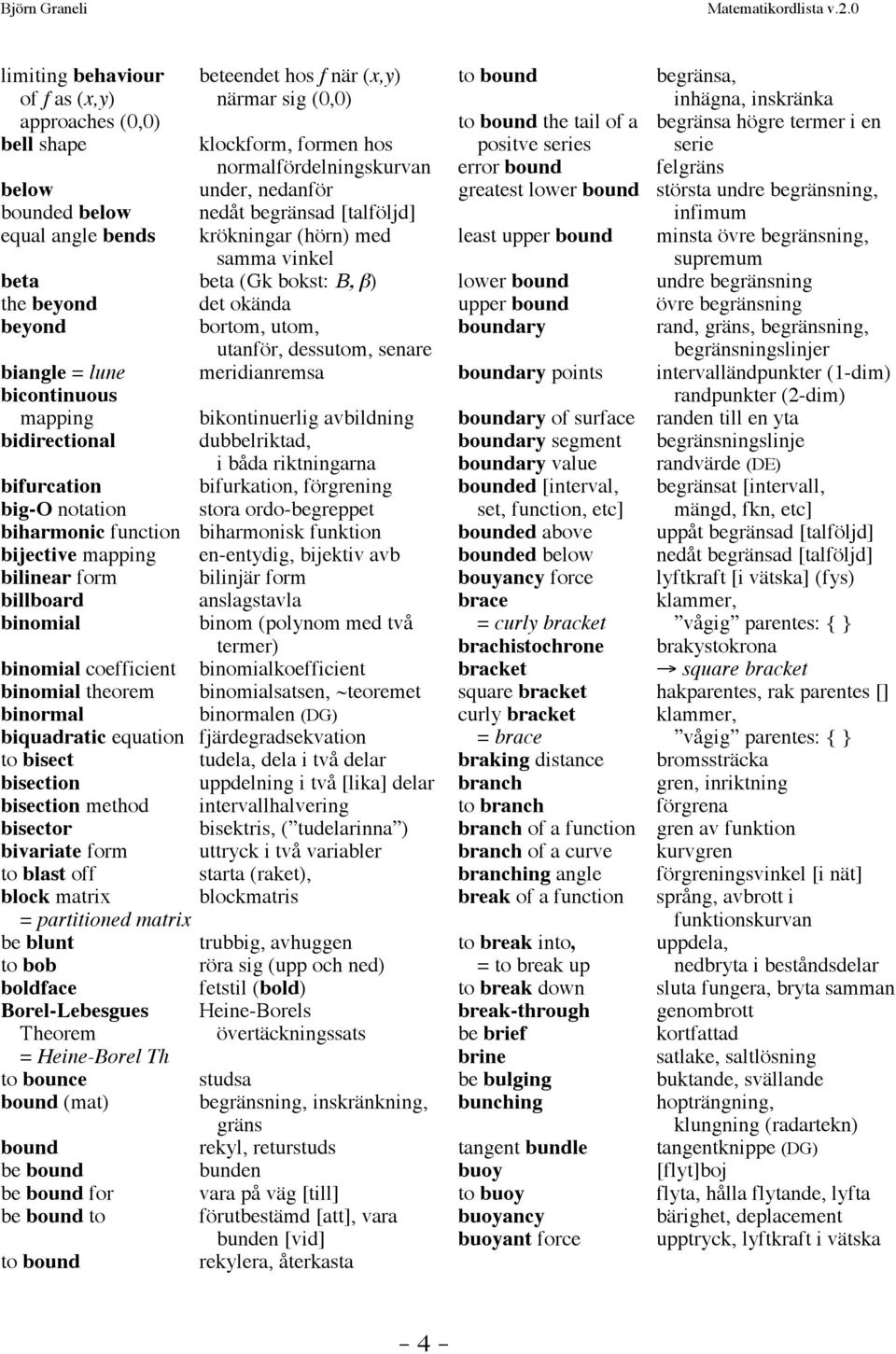 bicontinuous mapping bikontinuerlig avbildning bidirectional dubbelriktad, i båda riktningarna bifurcation bifurkation, förgrening big-o notation stora ordo-begreppet biharmonic function biharmonisk