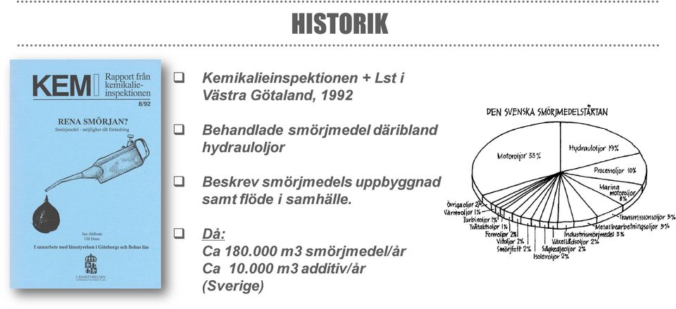 Beskrev smörjmedels uppbyggnad samt flöde i samhälle.