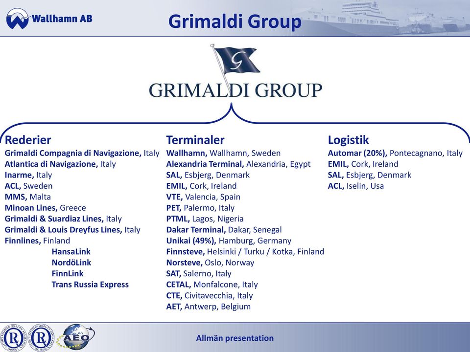 EMIL, Cork, Ireland VTE, Valencia, Spain PET, Palermo, Italy PTML, Lagos, Nigeria Dakar Terminal, Dakar, Senegal Unikai (49%), Hamburg, Germany Finnsteve, Helsinki / Turku / Kotka, Finland Norsteve,