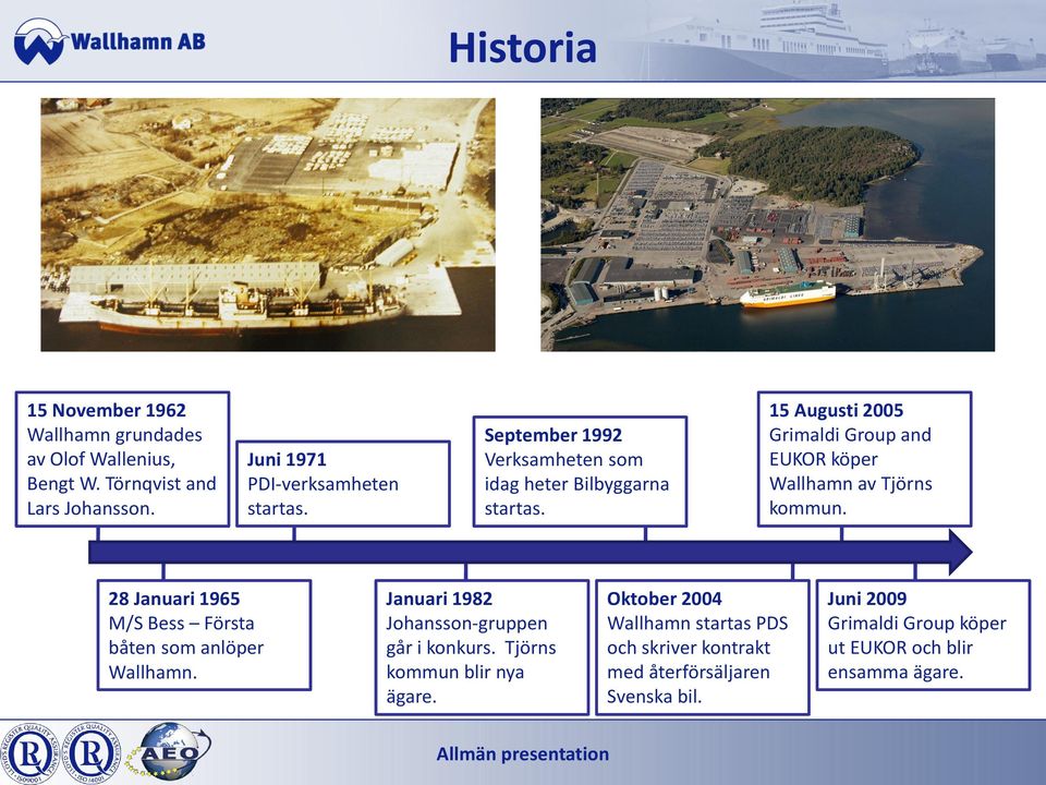 28 Januari 1965 M/S Bess Första båten som anlöper Wallhamn. Januari 1982 Johansson-gruppen går i konkurs. Tjörns kommun blir nya ägare.