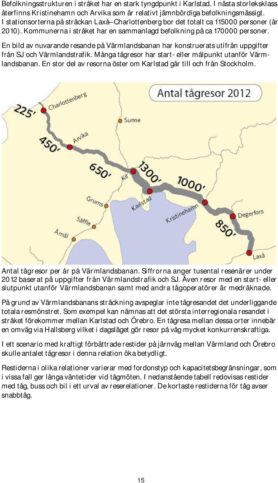 En bild av nuvarande resande på Värmlandsbanan har konstruerats utifrån uppgifter från SJ och Värmlandstrafik. Många tågresor har start- eller målpunkt utanför Värmlandsbanan.