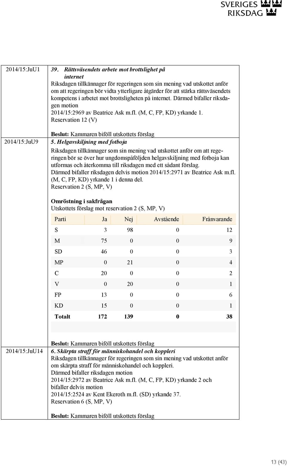 Därmed bifaller riksdagen motion 2014/15:2969 av Beatrice Ask m.fl. (M, C, FP, KD) yrkande 1. Reservation 12 (V) 5.