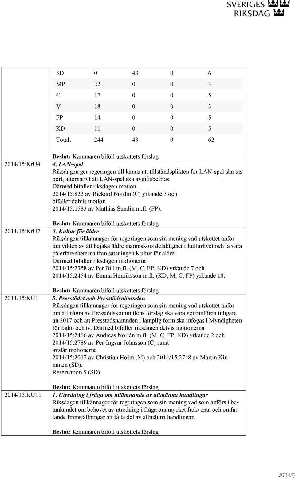 2014/15:822 av Rickard Nordin (C) yrkande 3 och bifaller delvis motion 2014/15:1583 av Mathias Sundin m.fl. (FP). 4.