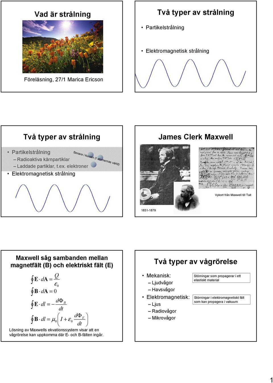 elektroner Elektromagnetisk strålning Senare i kursen (I atomernas värld) Vykort från Maxwell till Tait 1831-1879 Maxwell såg sambanden mellan magnetfält (B) och elektriskt fält (E) Q E da = ε 0 B