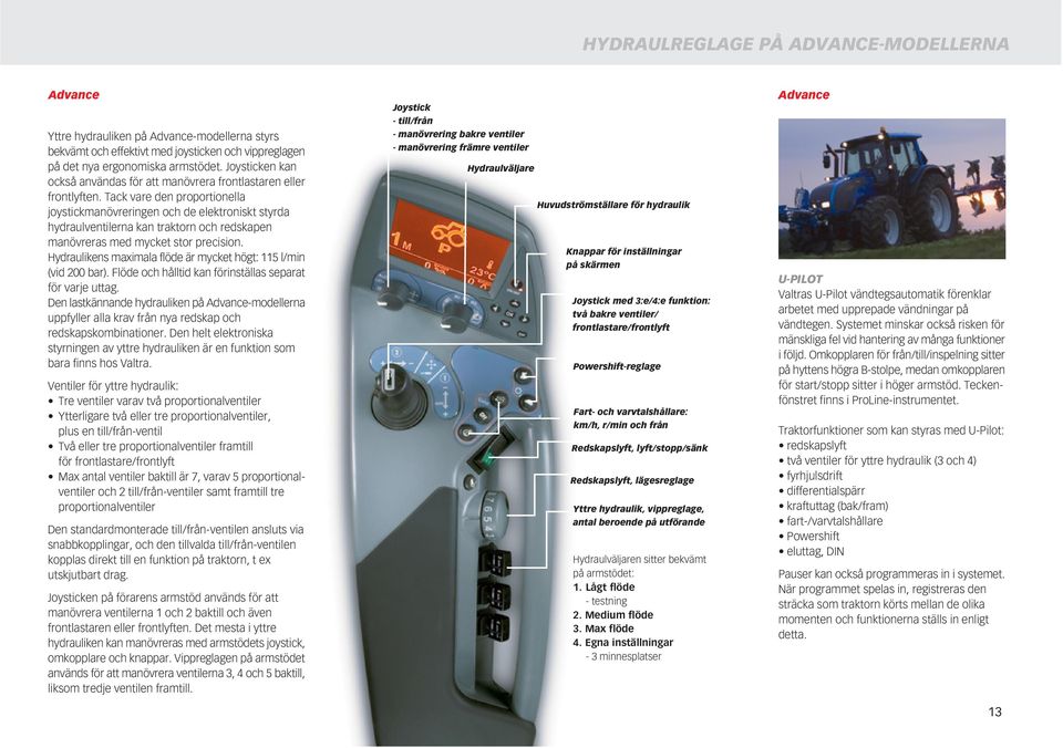 Tack vare den proportionella joystickmanövreringen och de elektroniskt styrda hydraulventilerna kan traktorn och redskapen manövreras med mycket stor precision.