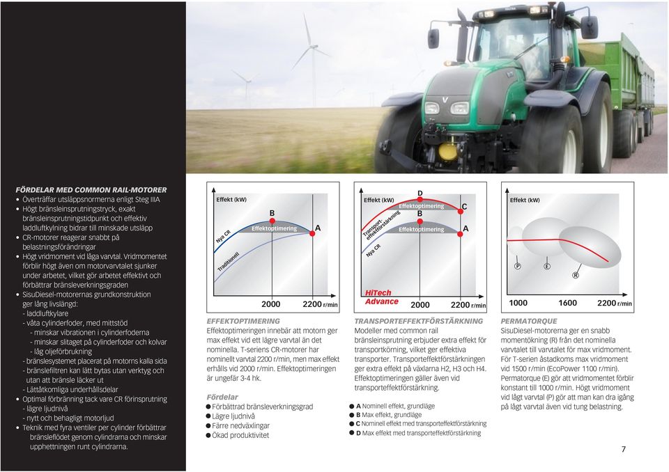 Vridmomentet förblir högt även om motorvarvtalet sjunker under arbetet, vilket gör arbetet effektivt och förbättrar bränsleverkningsgraden SisuDiesel-motorernas grundkonstruktion ger lång livslängd: