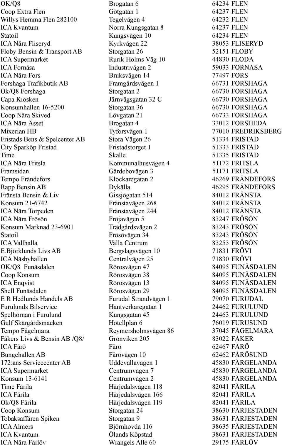 Bruksvägen 14 77497 FORS Forshaga Trafikbutik AB Framgårdsvägen 1 66731 FORSHAGA Ok/Q8 Forshaga Storgatan 2 66730 FORSHAGA Cåpa Kiosken Järnvägsgatan 32 C 66730 FORSHAGA Konsumhallen 16-5200