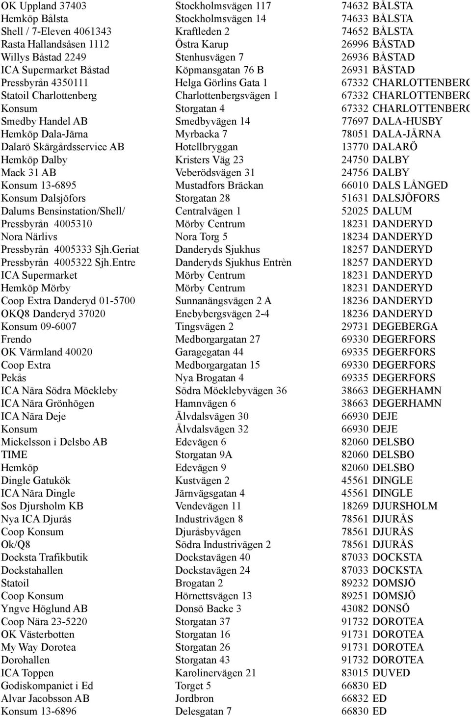 Charlottenbergsvägen 1 67332 CHARLOTTENBERG Konsum Storgatan 4 67332 CHARLOTTENBERG Smedby Handel AB Smedbyvägen 14 77697 DALA-HUSBY Hemköp Dala-Järna Myrbacka 7 78051 DALA-JÄRNA Dalarö