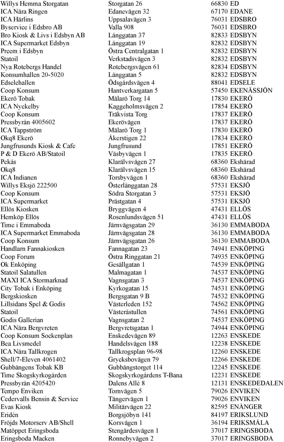 Rotebergsvägen 61 82834 EDSBYN Konsumhallen 20-5020 Långgatan 5 82832 EDSBYN Edselehallen Ödsgårdsvägen 4 88041 EDSELE Coop Konsum Hantverkargatan 5 57450 EKENÄSSJÖN Ekerö Tobak Mälarö Torg 14 17830