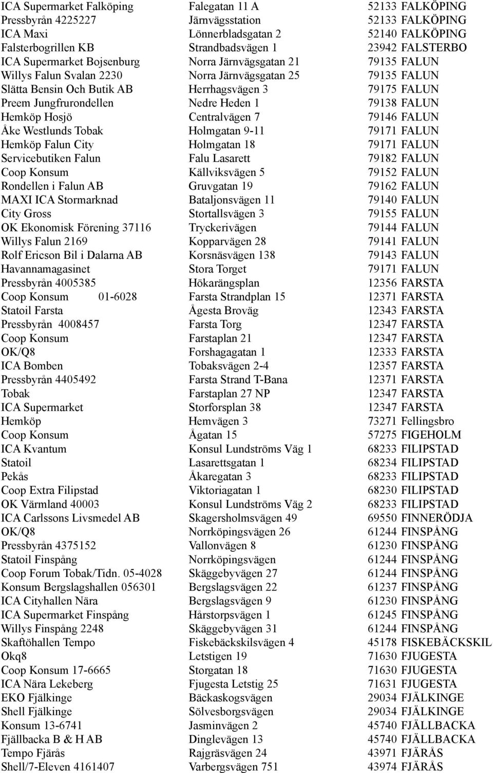 Jungfrurondellen Nedre Heden 1 79138 FALUN Hemköp Hosjö Centralvägen 7 79146 FALUN Åke Westlunds Tobak Holmgatan 9-11 79171 FALUN Hemköp Falun City Holmgatan 18 79171 FALUN Servicebutiken Falun Falu