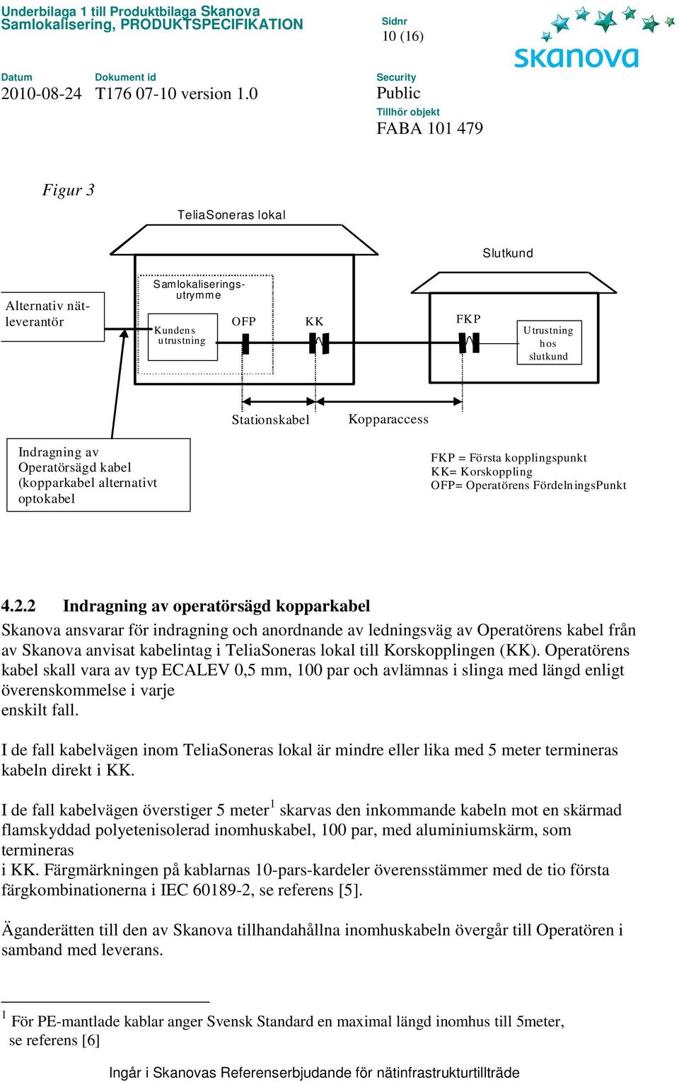 2 Indragning av operatörsägd kopparkabel Skanova ansvarar för indragning och anordnande av ledningsväg av Operatörens kabel från av Skanova anvisat kabelintag i TeliaSoneras lokal till Korskopplingen