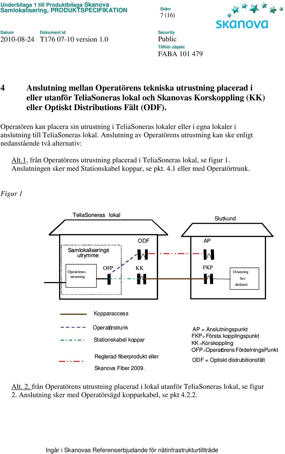 Anslutning av Operatörens utrustning kan ske enligt nedanstående två alternativ: Alt.1, från Operatörens utrustning placerad i TeliaSoneras lokal, se figur 1.