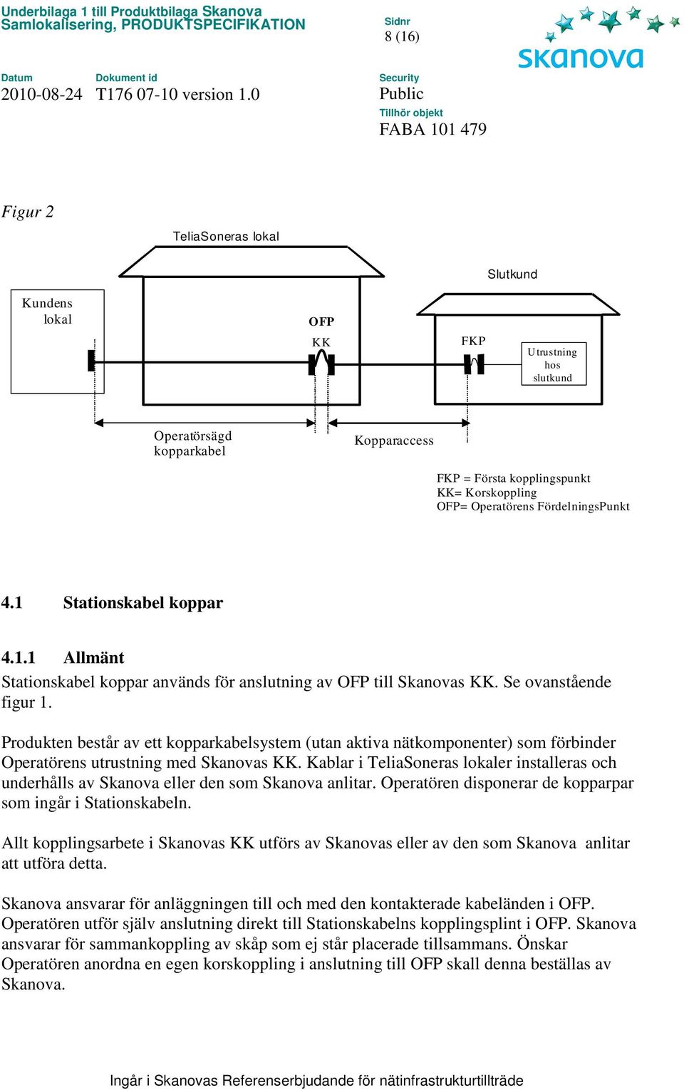 Produkten består av ett kopparkabelsystem (utan aktiva nätkomponenter) som förbinder Operatörens utrustning med Skanovas KK.