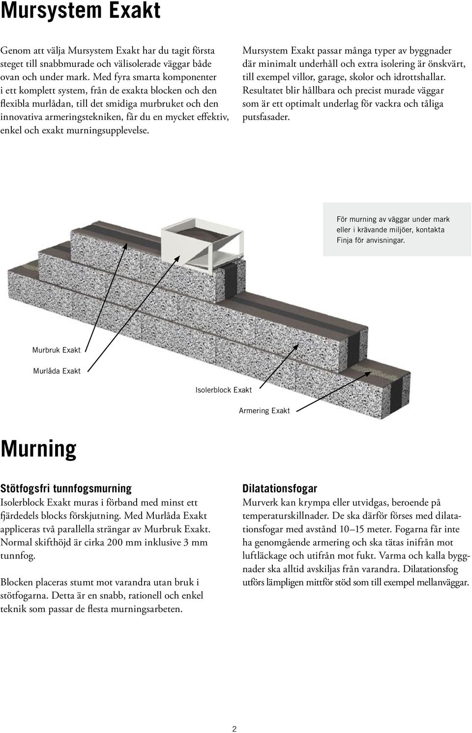 och exakt murningsupplevelse. Mursystem Exakt passar många typer av byggnader där minimalt underhåll och extra isolering är önskvärt, till exempel villor, garage, skolor och idrottshallar.