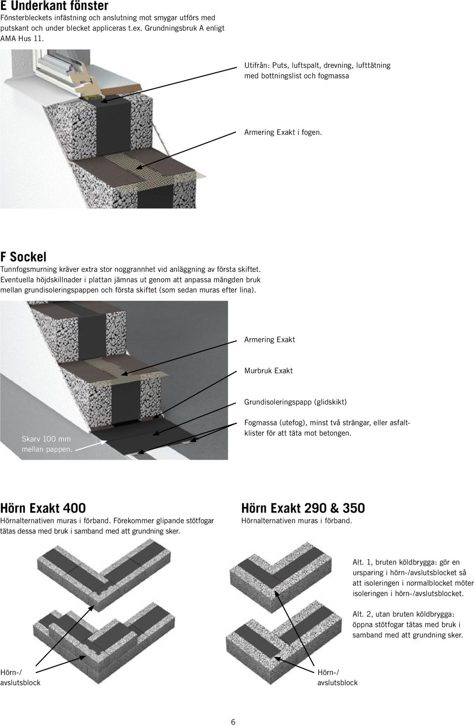 Eventuella höjdskillnader i plattan jämnas ut genom att anpassa mängden bruk mellan grundisoleringspappen och första skiftet (som sedan muras efter lina).