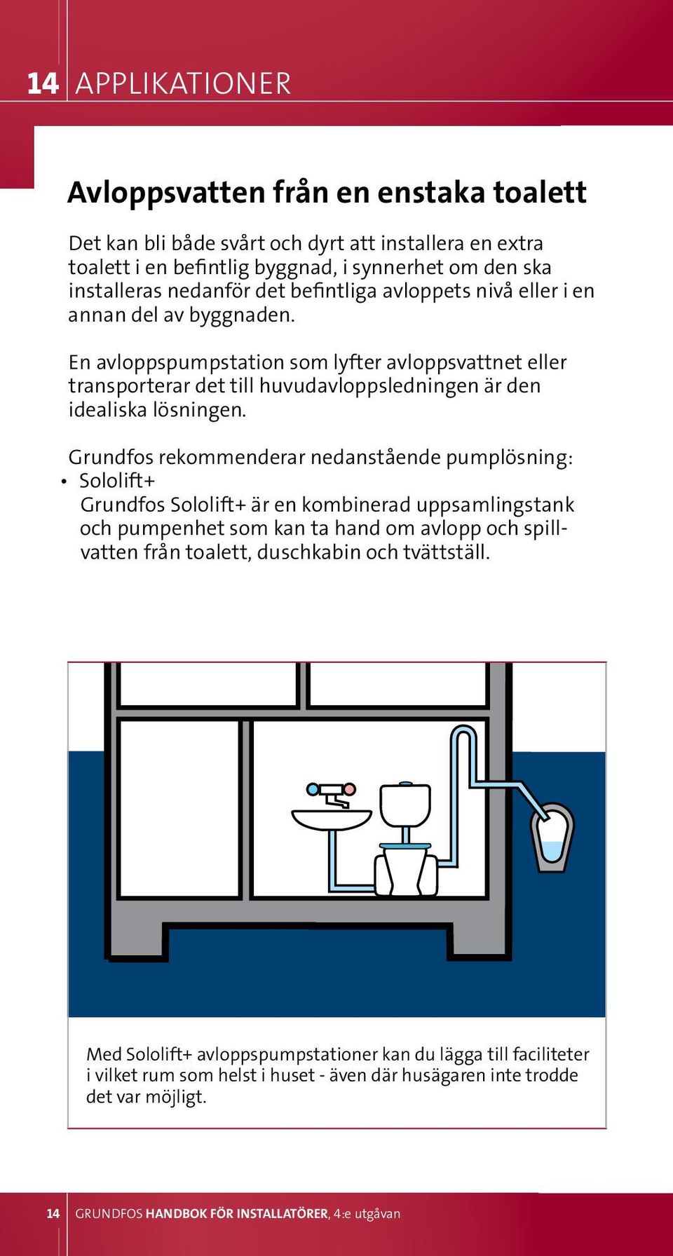 Grundfos rekommenderar nedanstående pumplösning: sololift+ Grundfos Sololift+ är en kombinerad uppsamlingstank och pumpenhet som kan ta hand om avlopp och spillvatten från toalett, duschkabin och