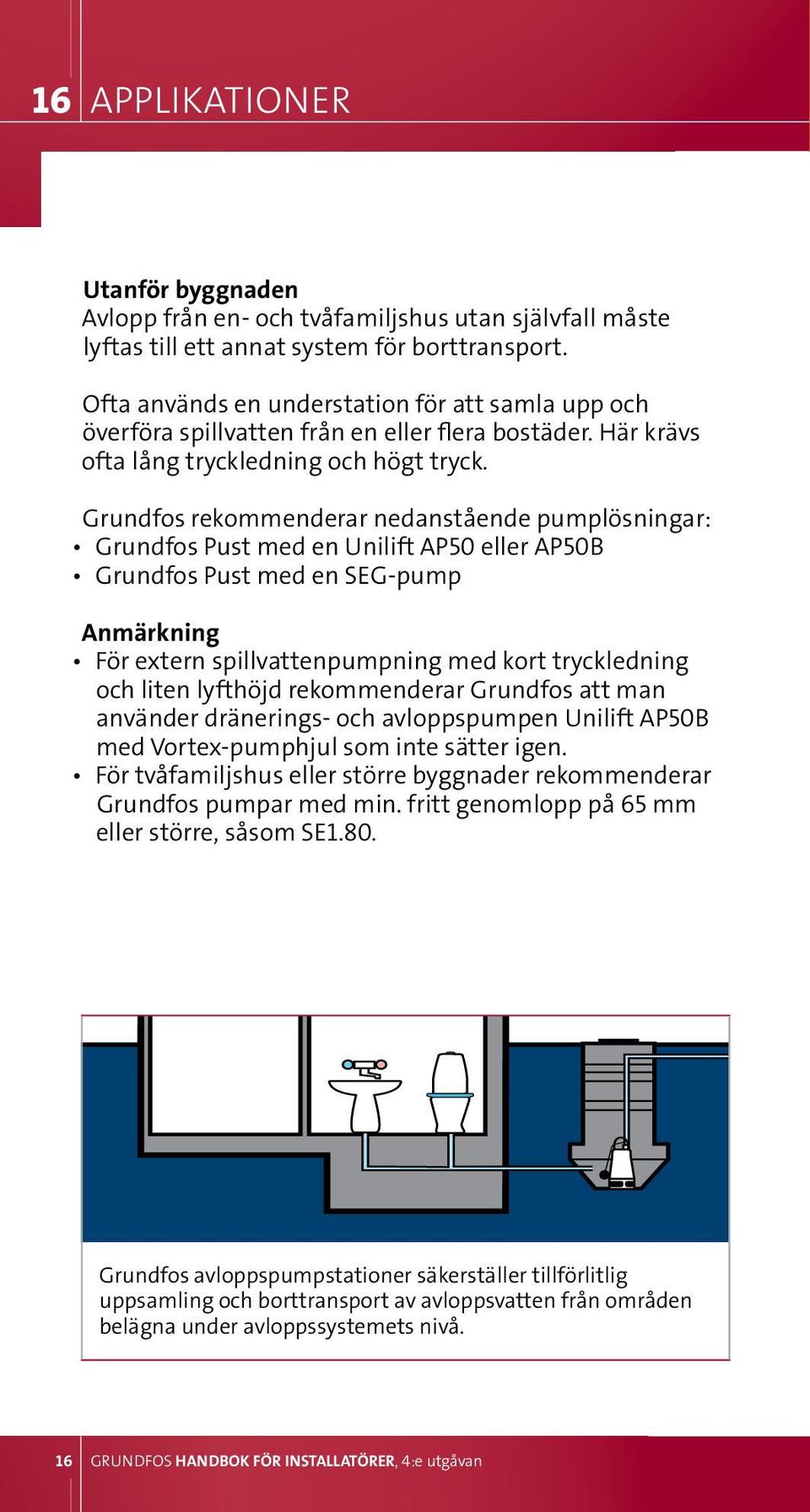 Grundfos rekommenderar nedanstående pumplösningar: Grundfos Pust med en Unilift AP50 eller AP50B Grundfos Pust med en SEG-pump Anmärkning för extern spillvattenpumpning med kort tryckledning och