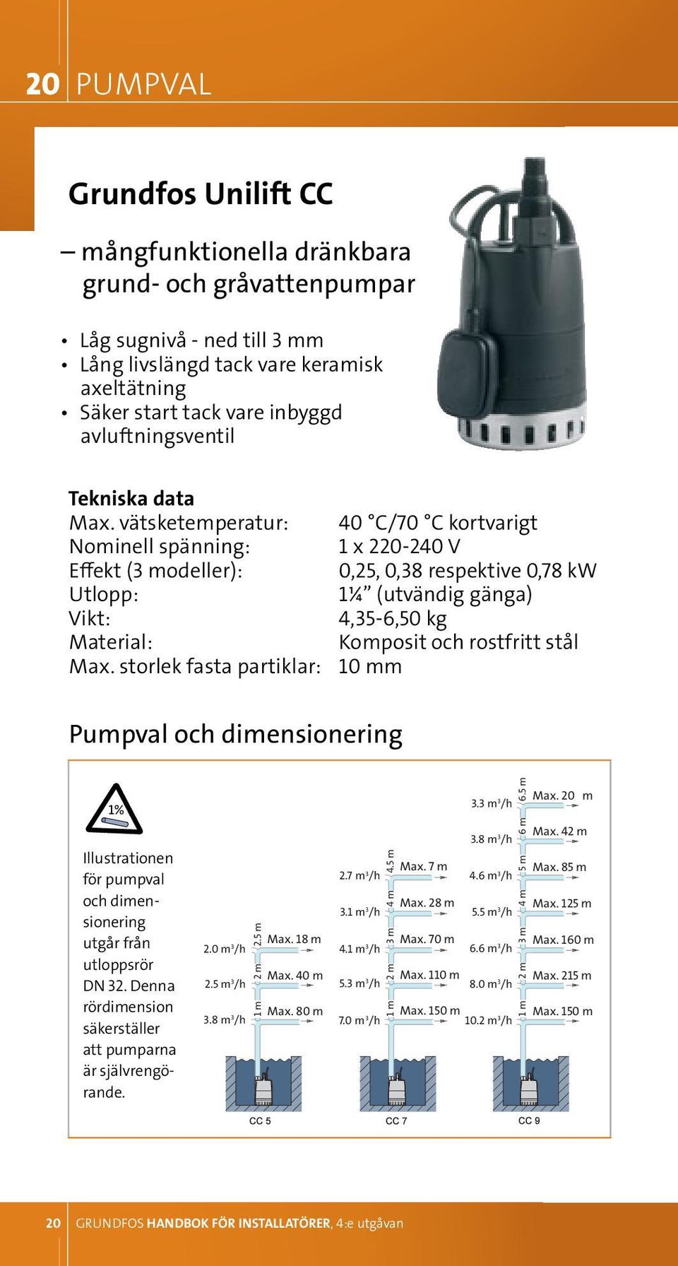 vätsketemperatur: 40 C/70 C kortvarigt Nominell spänning: 1 x 220-240 V Effekt (3 modeller): 0,25, 0,38 respektive 0,78 kw Utlopp: 1¼ (utvändig gänga) Vikt: 4,35-6,50 kg Material: komposit och