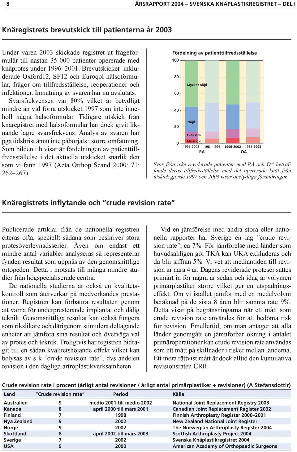 Svarsfrekvensen var 8% vilket är betydligt mindre än vid förra utskicket 1997 som inte innehöll några hälsoformulär.