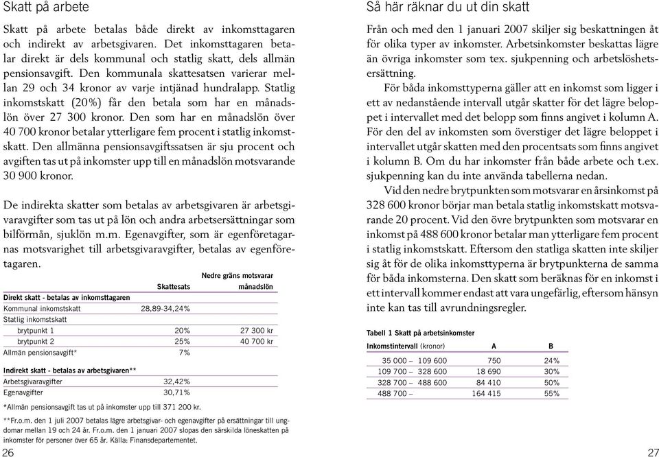 Statlig inkomstskatt (20%) får den betala som har en månadslön över 27 300 kronor. Den som har en månadslön över 40 700 kronor betalar ytterligare fem procent i statlig inkomstskatt.