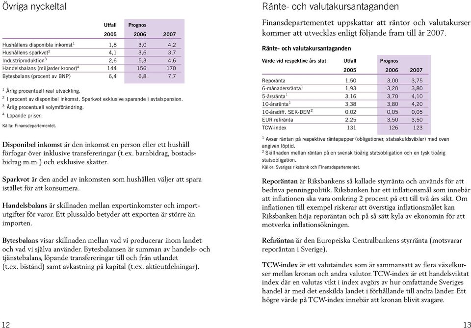 4 Löpande priser. Disponibel inkomst är den inkomst en person eller ett hushåll förfogar över inklusive transfereringar (t.ex. barnbidrag, bostadsbidrag m.m.) och exklusive skatter.