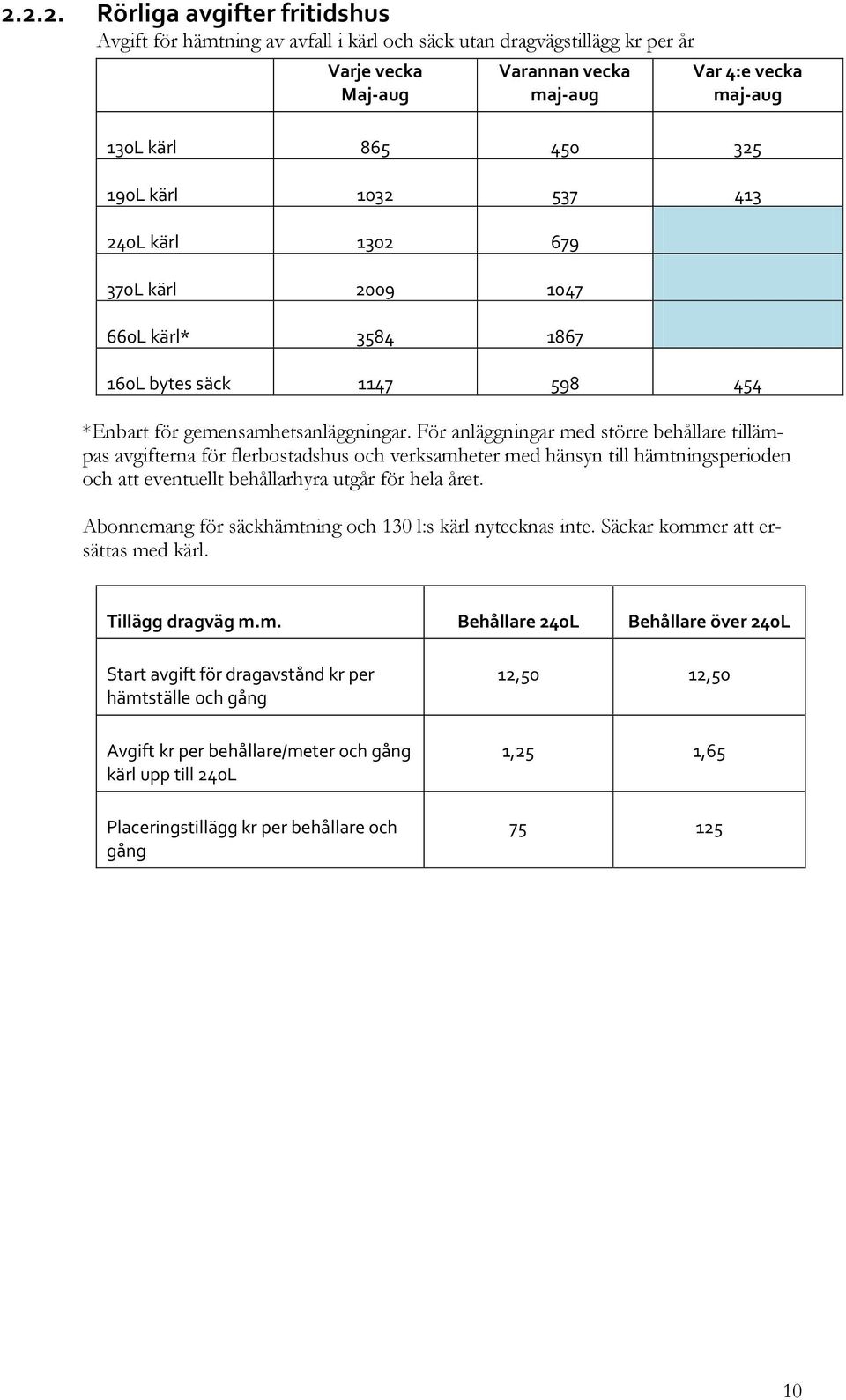 För anläggningar med större behållare tillämpas avgifterna för flerbostadshus och verksamheter med hänsyn till hämtningsperioden och att eventuellt behållarhyra utgår för hela året.