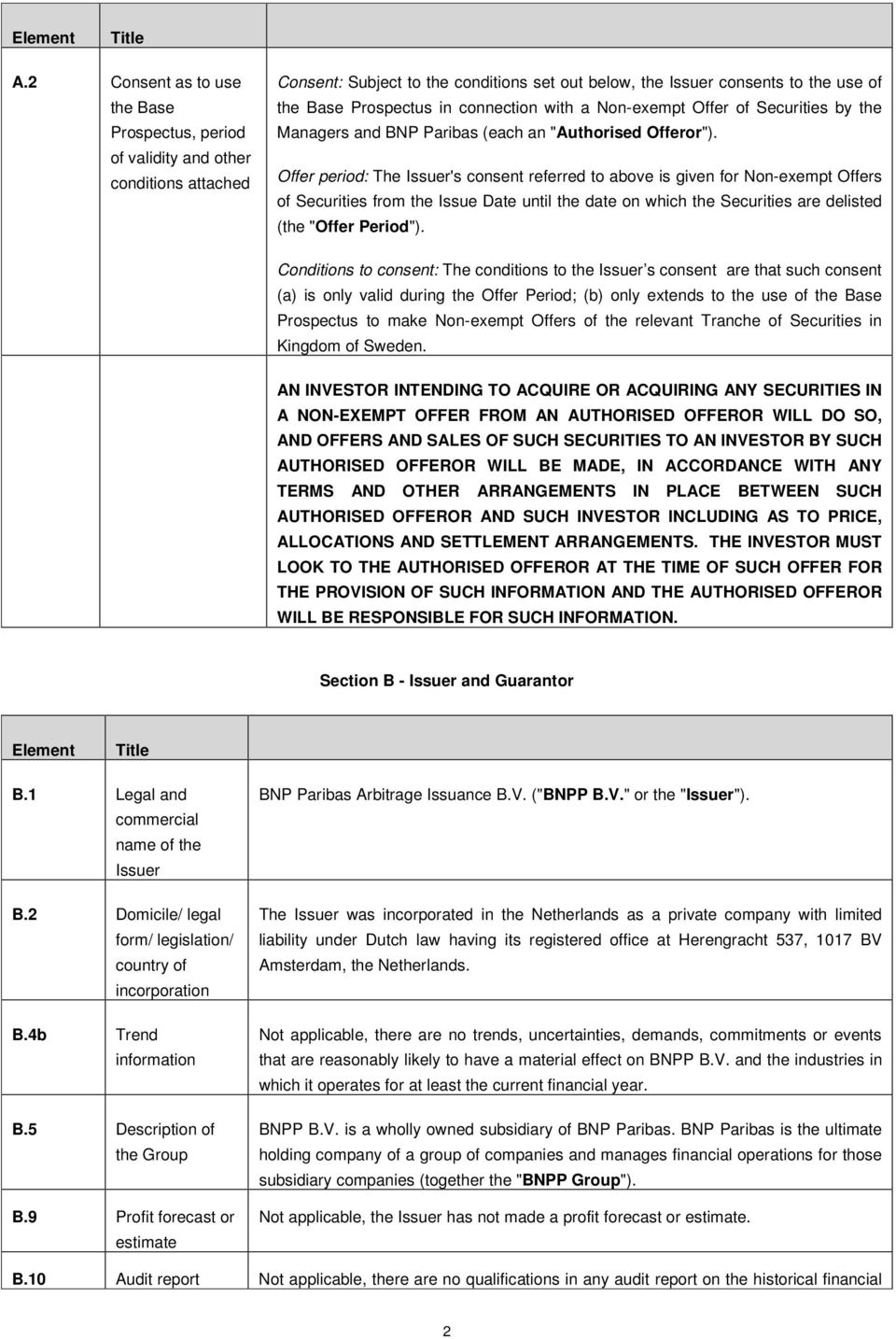 connection with a Non-exempt Offer of Securities by the Managers and BNP Paribas (each an "Authorised Offeror").