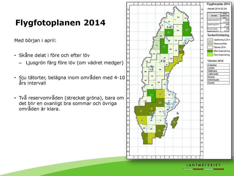 inom områden med 4-10 års intervall Två reservområden (streckat