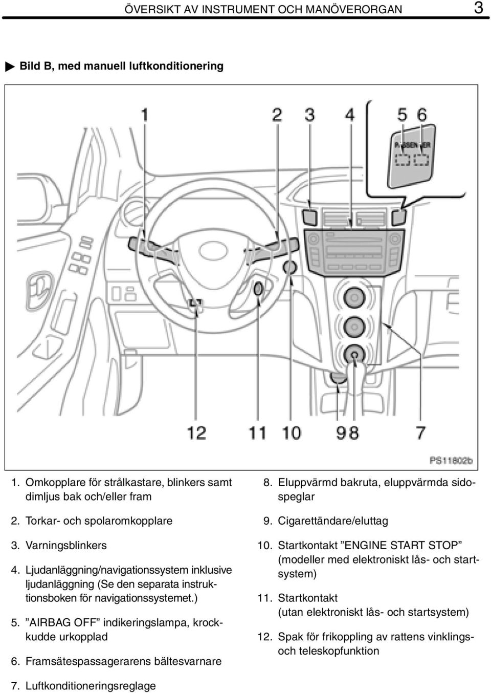 AIRBAG OFF indikeringslampa, krockkudde urkopplad 6. Framsätespassagerarens bältesvarnare 8. Eluppvärmd bakruta, eluppvärmda sidospeglar 9. Cigarettändare/eluttag 10.