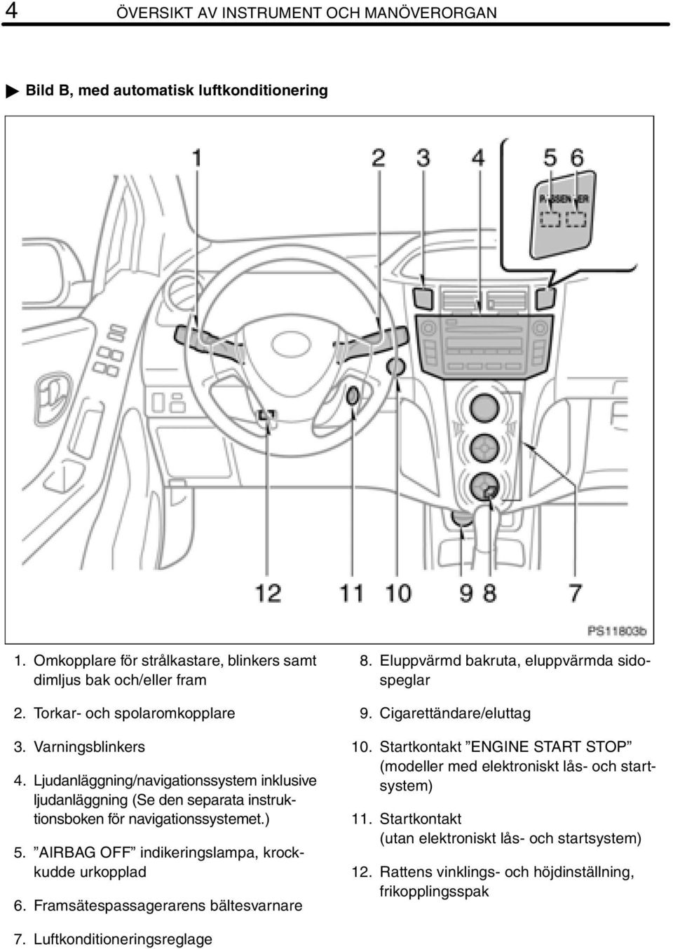 AIRBAG OFF indikeringslampa, krockkudde urkopplad 6. Framsätespassagerarens bältesvarnare 8. Eluppvärmd bakruta, eluppvärmda sidospeglar 9. Cigarettändare/eluttag 10.