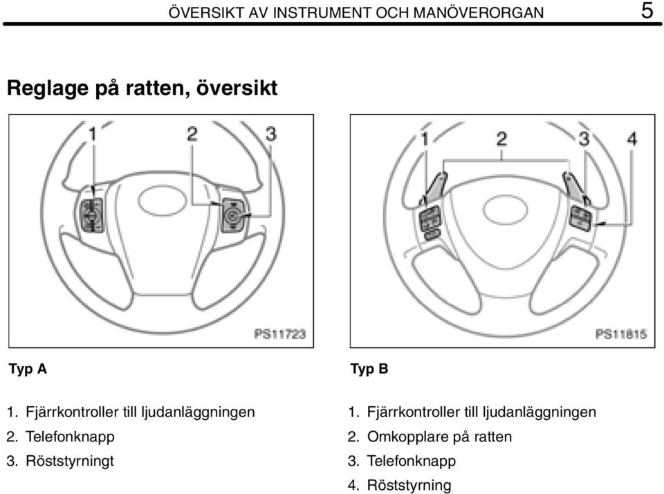 Fjärrkontroller till ljudanläggningen 2. Telefonknapp 3.