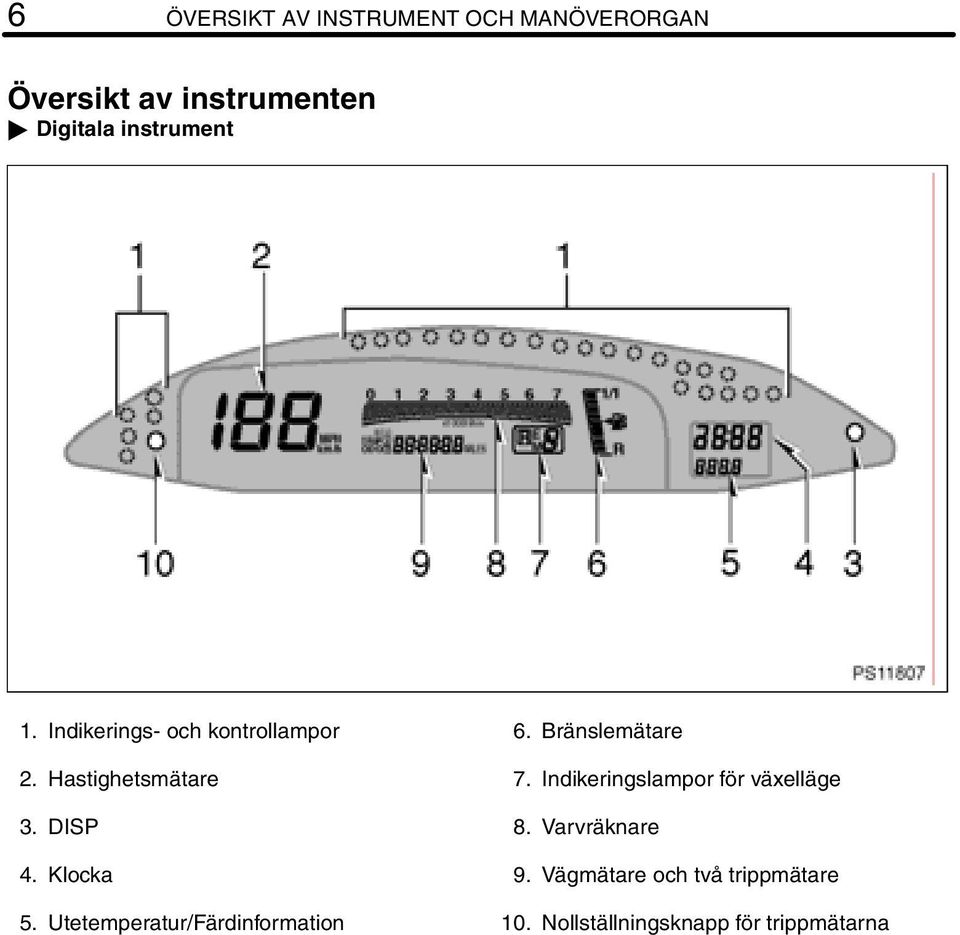 Klocka 5. Utetemperatur/Färdinformation 6. Bränslemätare 7.