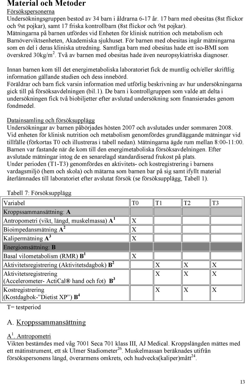 Mätningarna på barnen utfördes vid Enheten för klinisk nutrition och metabolism och Barnöverviktsenheten, Akademiska sjukhuset.