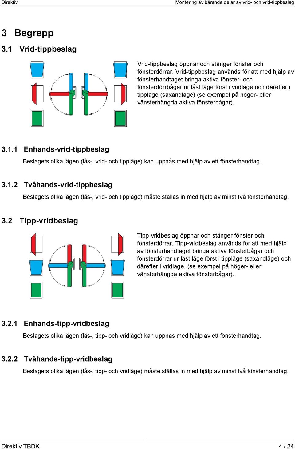 eller vänsterhängda aktiva fönsterbågar). 3.1.1 Enhands-vrid-tippbeslag Beslagets olika lägen (lås-, vrid- och tippläge) kan uppnås med hjälp av ett fönsterhandtag. 3.1.2 Tvåhands-vrid-tippbeslag Beslagets olika lägen (lås-, vrid- och tippläge) måste ställas in med hjälp av minst två fönsterhandtag.