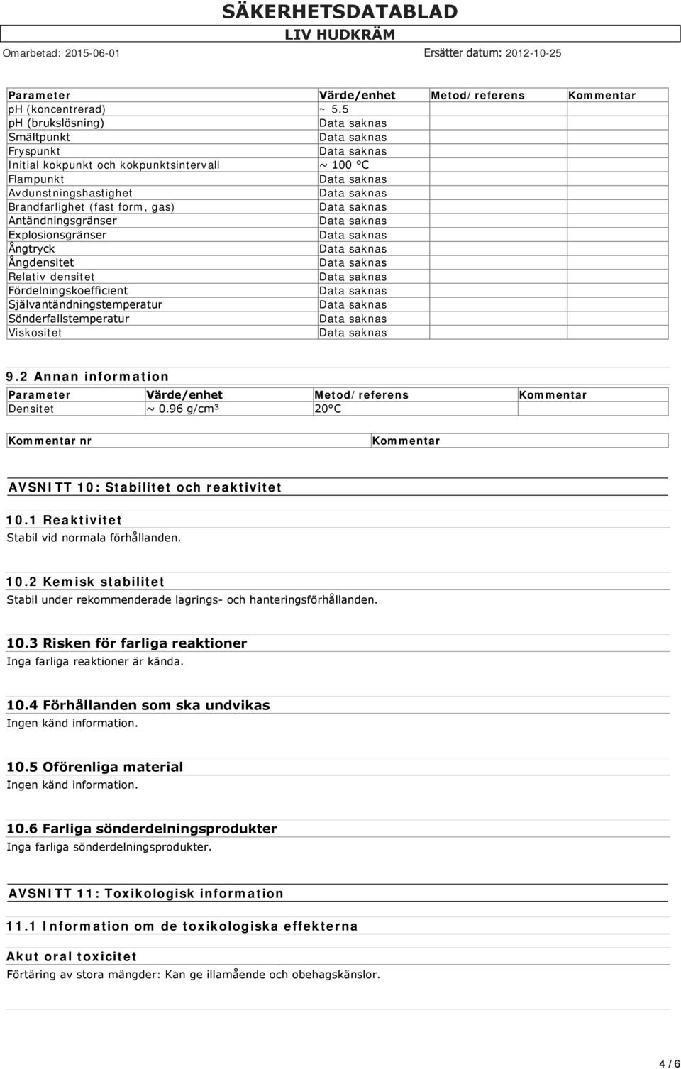 Ångdensitet Relativ densitet Fördelningskoefficient Självantändningstemperatur Sönderfallstemperatur Viskositet 9.2 Annan information Parameter Värde/enhet Metod/referens Kommentar Densitet ~ 0.