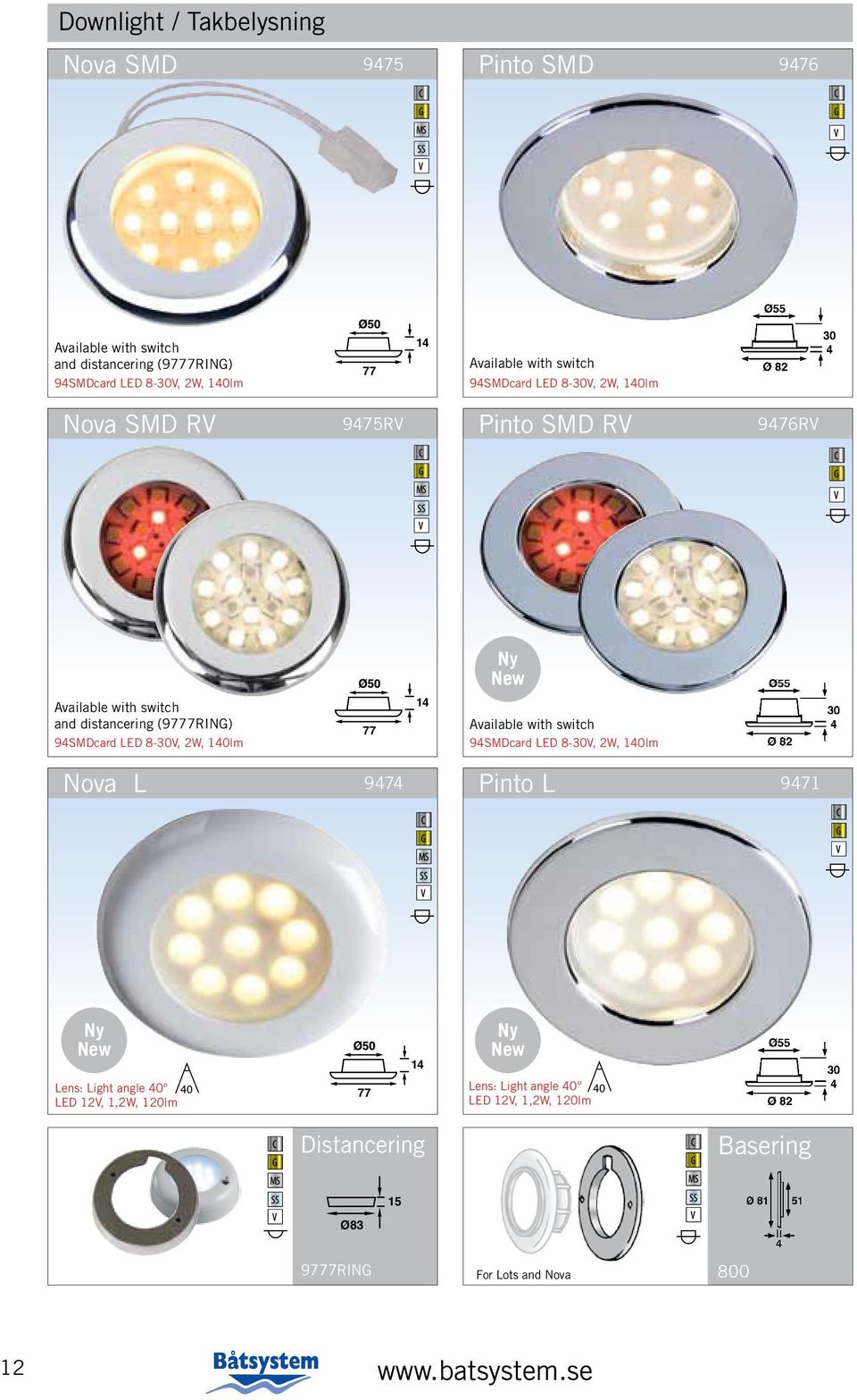 (9777RING) 94SMDcard LED 8-30V, 2W, 140lm 14 Available with switch 77 Nova L 94SMDcard LED 8-30V, 2W, 140lm Ny New Lens: Light angle 40 40 LED