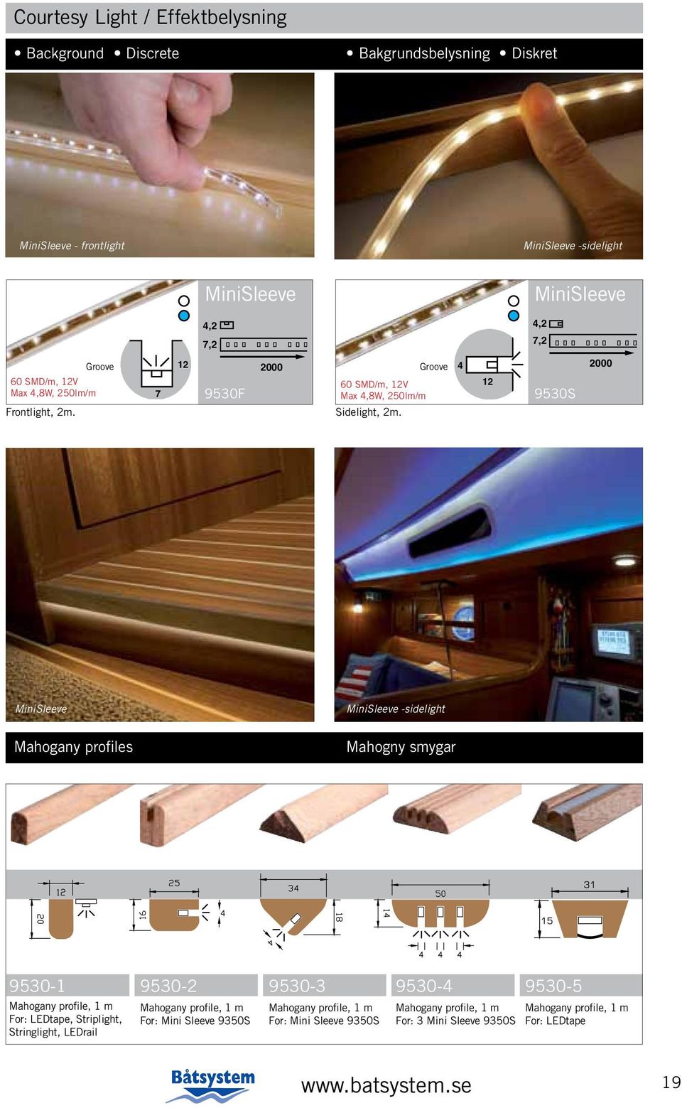 12 9530S 2000 MiniSleeve MiniSleeve -sidelight Mahogany profiles Mahogny smygar 31 15 11 9530-1 Mahogany profile, 1 m For: LEDtape, Striplight, Stringlight,