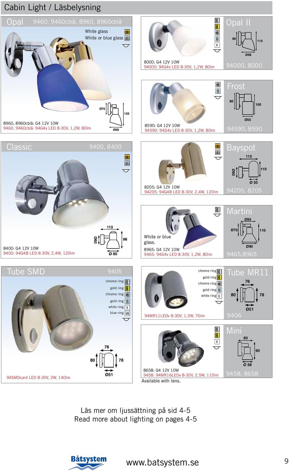 2,4W, 120lm 94205, 8205 Martini Ø95 8400: G4 12V 10W 9400: 94G4B LED 8-30V, 2,4W, 120lm White or blue glass.