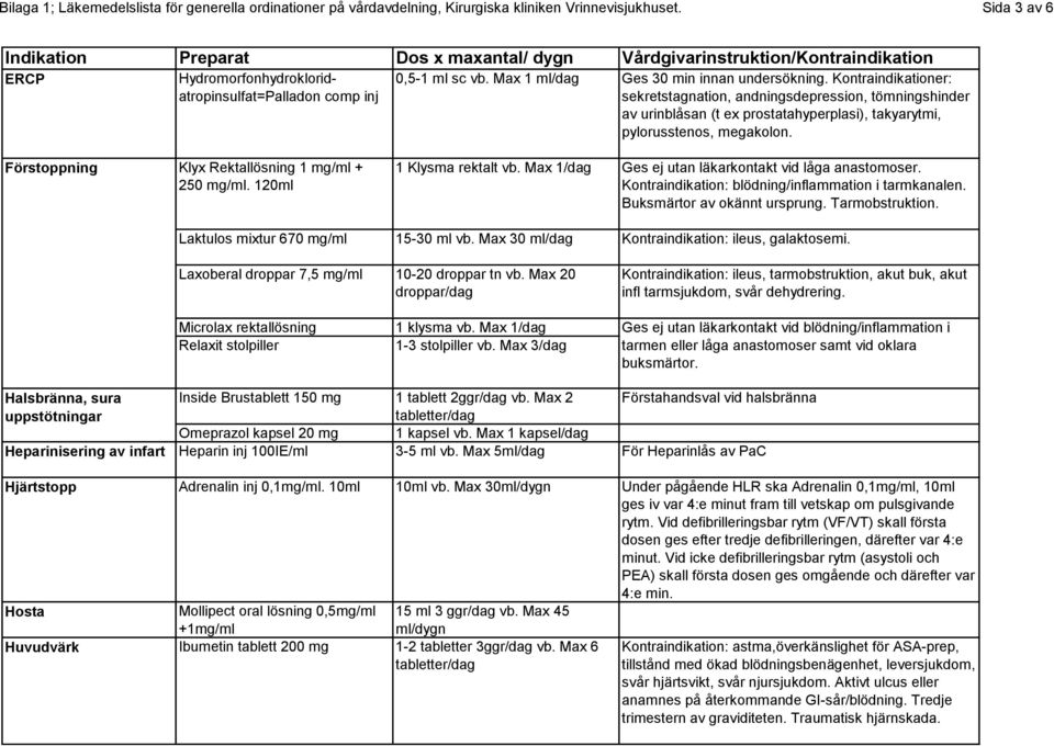 Förstoppning Klyx Rektallösning 1 mg/ml + 250 mg/ml. 120ml 1 Klysma rektalt vb. Max 1/dag Ges ej utan läkarkontakt vid låga anastomoser. Kontraindikation: blödning/inflammation i tarmkanalen.