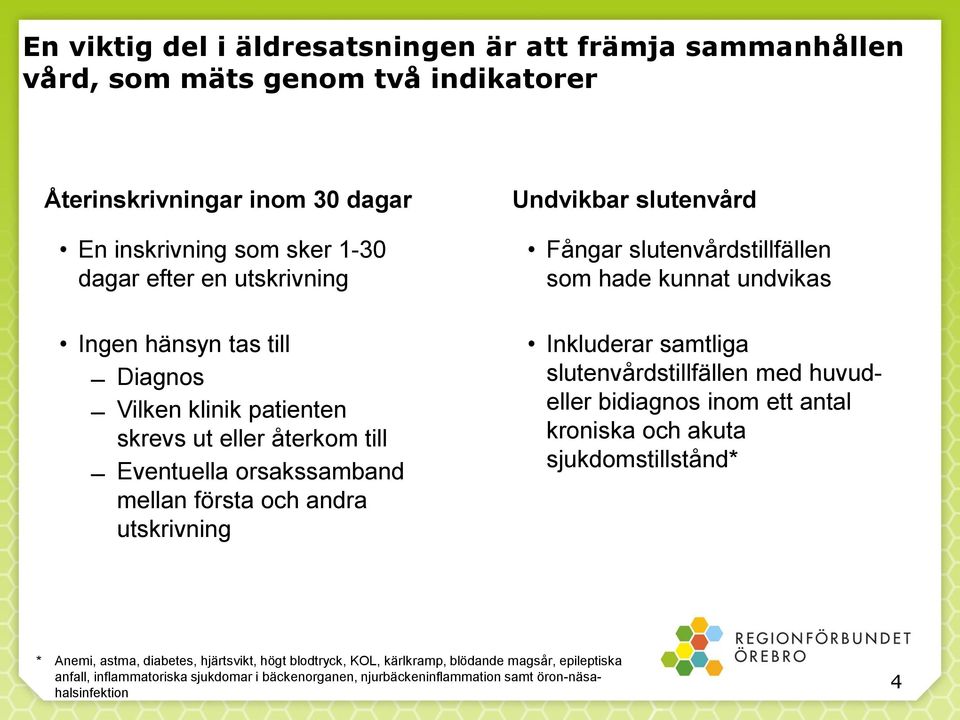 Fångar slutenvårdstillfällen som hade kunnat undvikas Inkluderar samtliga slutenvårdstillfällen med huvudeller bidiagnos inom ett antal kroniska och akuta sjukdomstillstånd* *