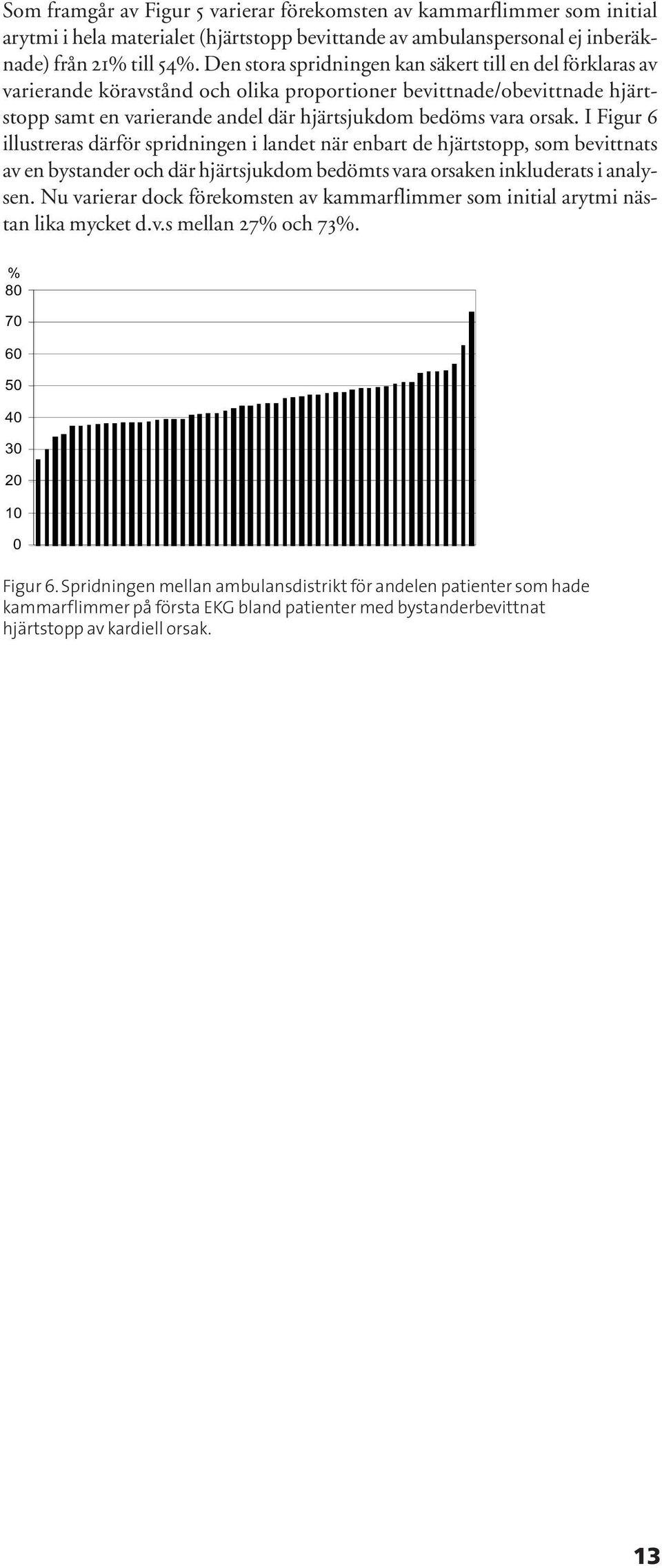 I Figur 6 illustreras därför spridningen i landet när enbart de hjärtstopp, som bevittnats av en bystander och där hjärtsjukdom bedömts vara orsaken inkluderats i analysen.