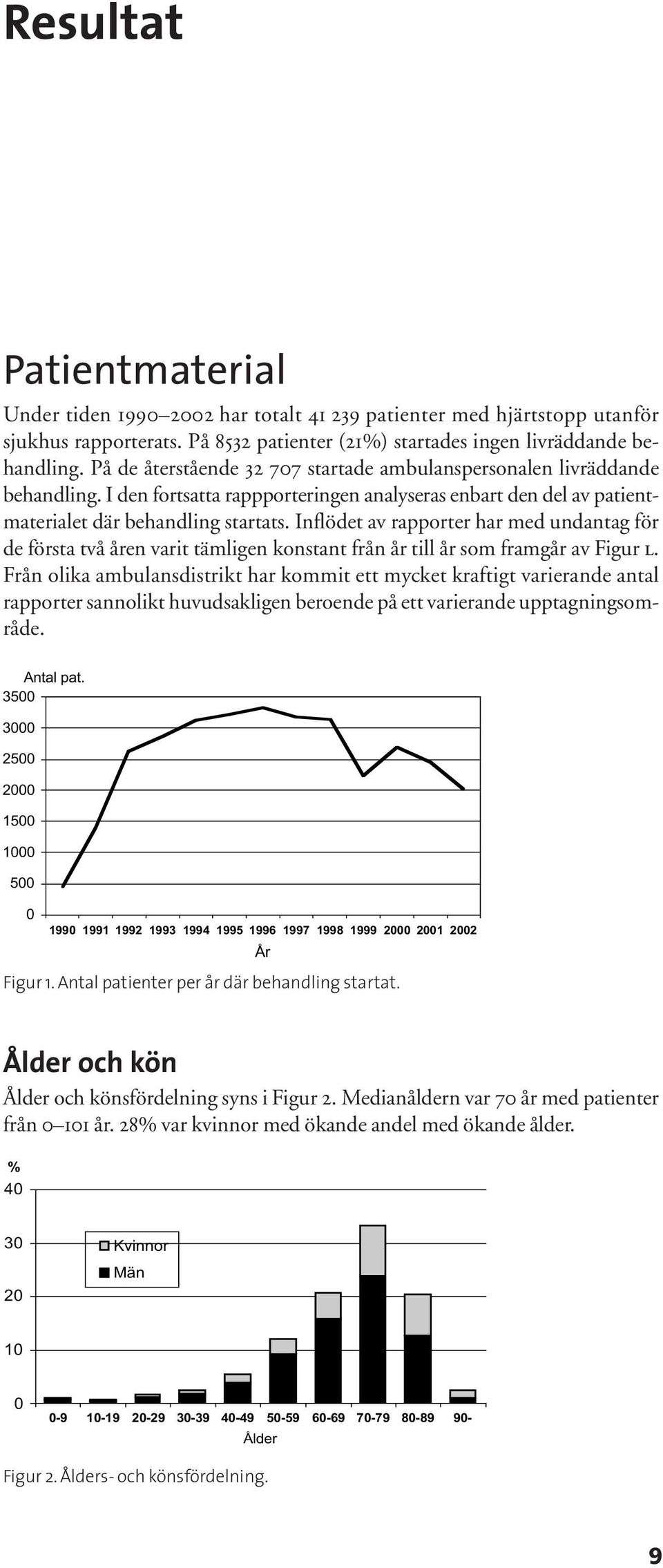 Inflödet av rapporter har med undantag för de första två åren varit tämligen konstant från år till år som framgår av Figur L.