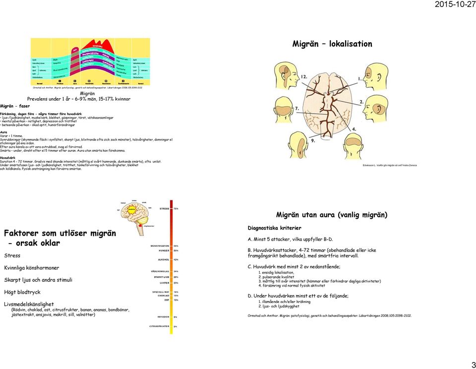 törst, vätskeansamlingar mental påverkan - retlighet, depression och trötthet beteende påverkan ökad aptit, humörförändringar Aura Varar < 1 timme.