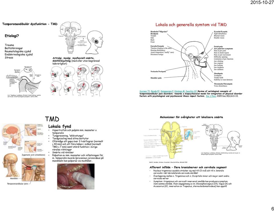 Ohrbach. Smärtlindring i ansikte och huvud. Ur bettfysiologiskt perspektiv. Gothia 1999. Suvinen TI, Reade PC, Kemppainen P, Könönen M, Dworkin SF.