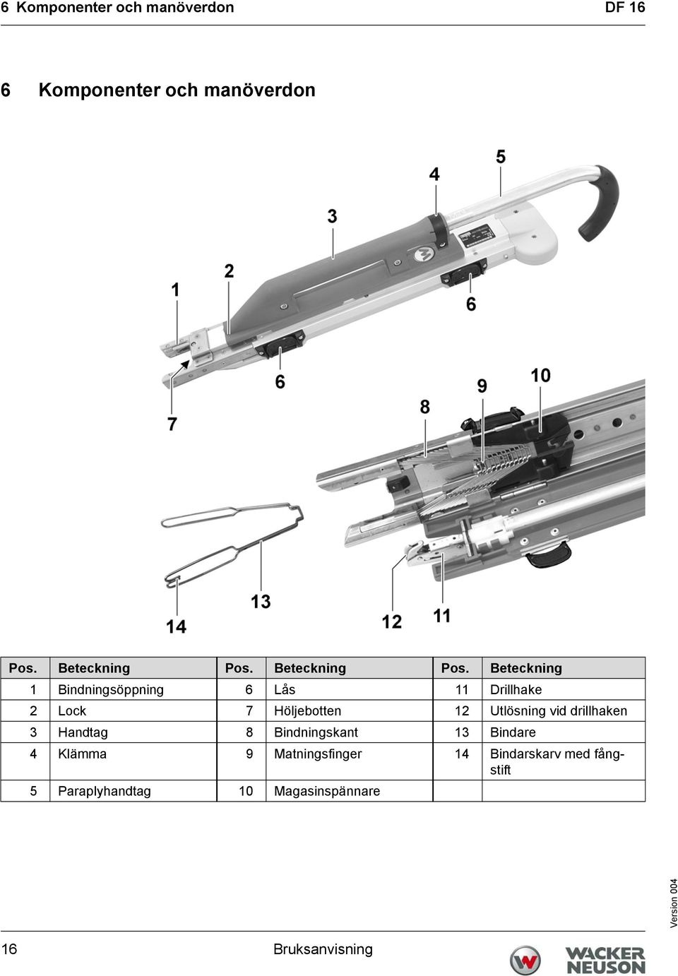 Beteckning 1 Bindningsöppning 6 Lås 11 Drillhake 2 Lock 7 Höljebotten 12 Utlösning