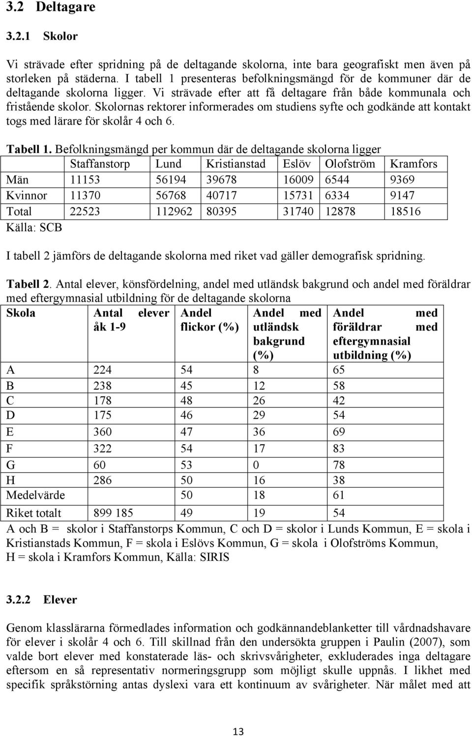 Skolornas rektorer informerades om studiens syfte och godkände att kontakt togs med lärare för skolår 4 och 6. Tabell 1.