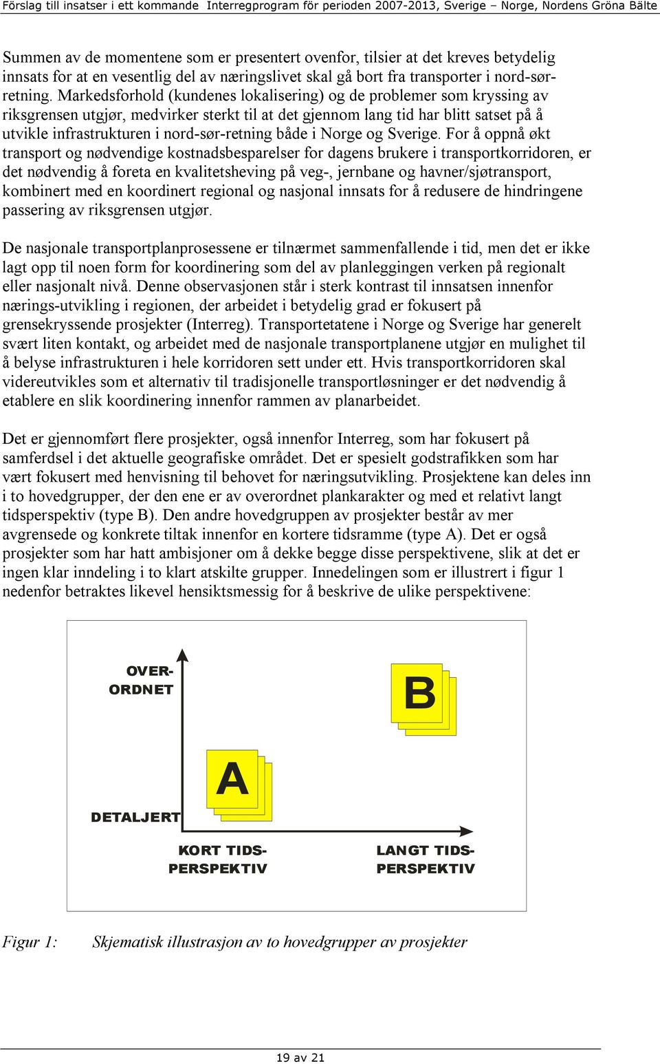 nord-sør-retning både i Norge og Sverige.