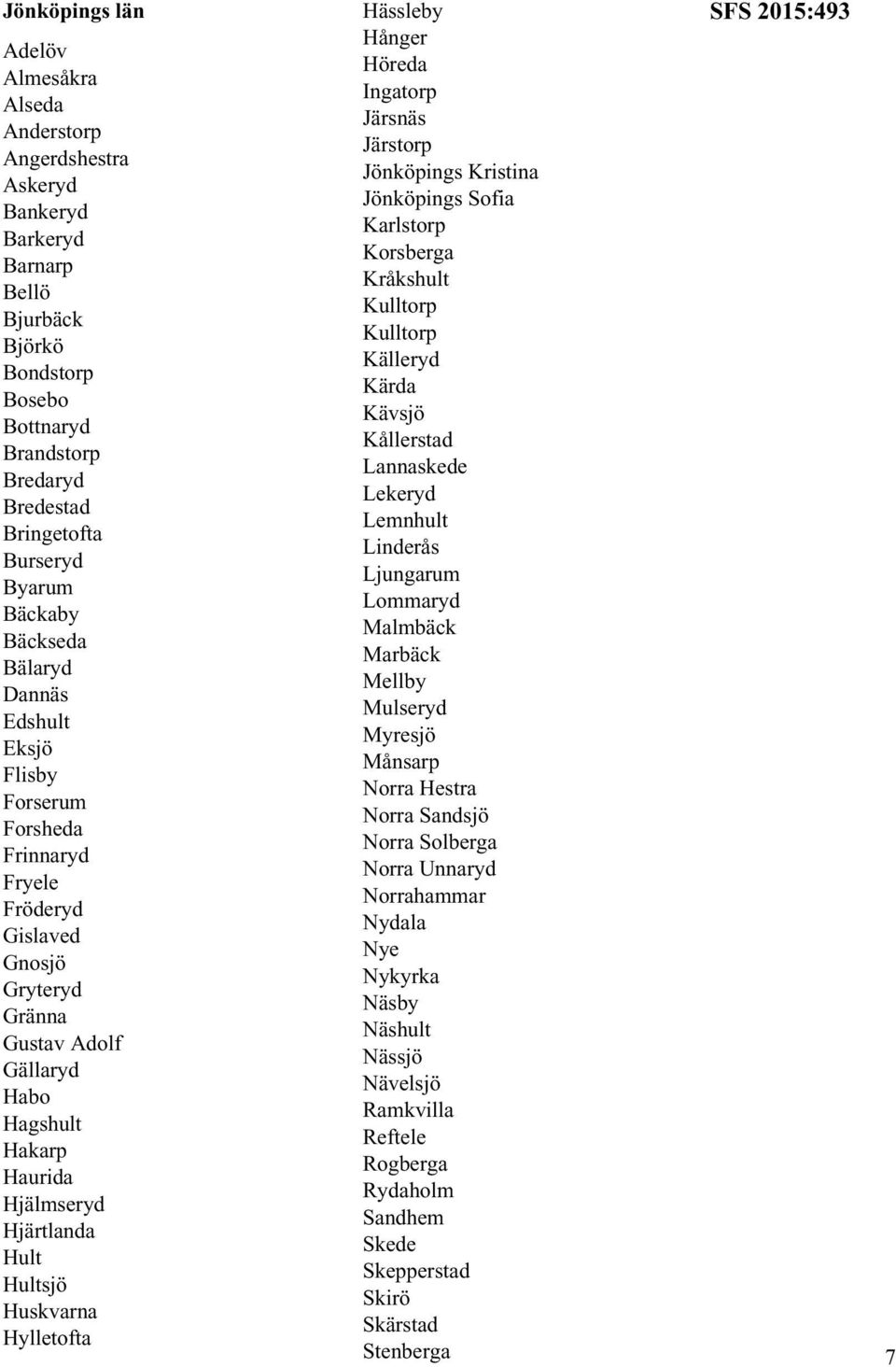 Hjärtlanda Hult Hultsjö Huskvarna Hylletofta Hässleby Hånger Höreda Ingatorp Järsnäs Järstorp Jönköpings Kristina Jönköpings Sofia Karlstorp Korsberga Kråkshult Kulltorp Kulltorp Källeryd Kärda