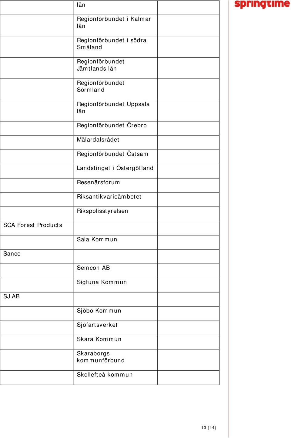 Östergötland Resenärsforum Riksantikvarieämbetet Rikspolisstyrelsen SCA Forest Products Sala Kommun Sanco Semcon